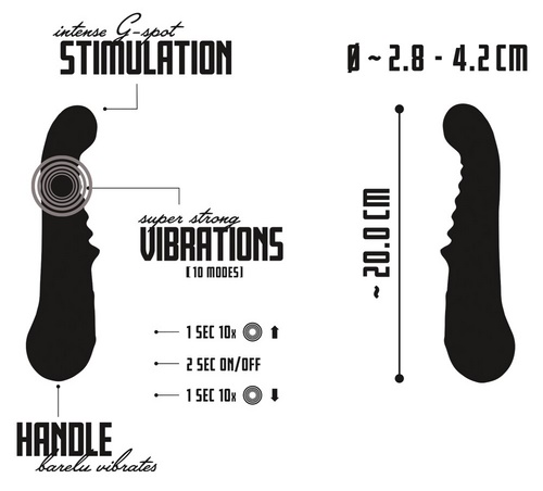 G-Spot Vibrator, 14/4