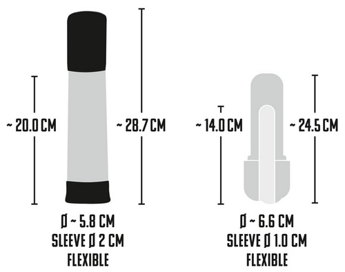 Automatic Masturbation Pump
