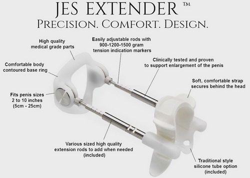 Jes Extender Titanium