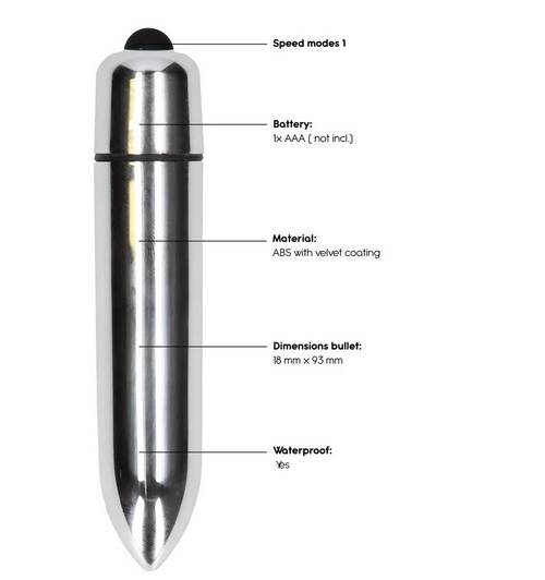 Käsirautavyö ja luotivibraattori